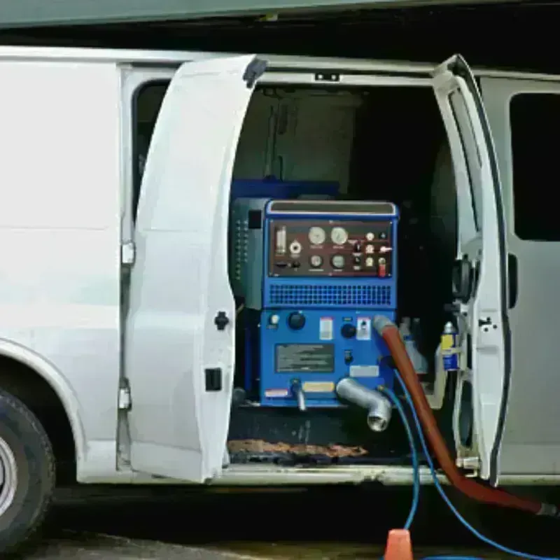 Water Extraction process in Coke County, TX